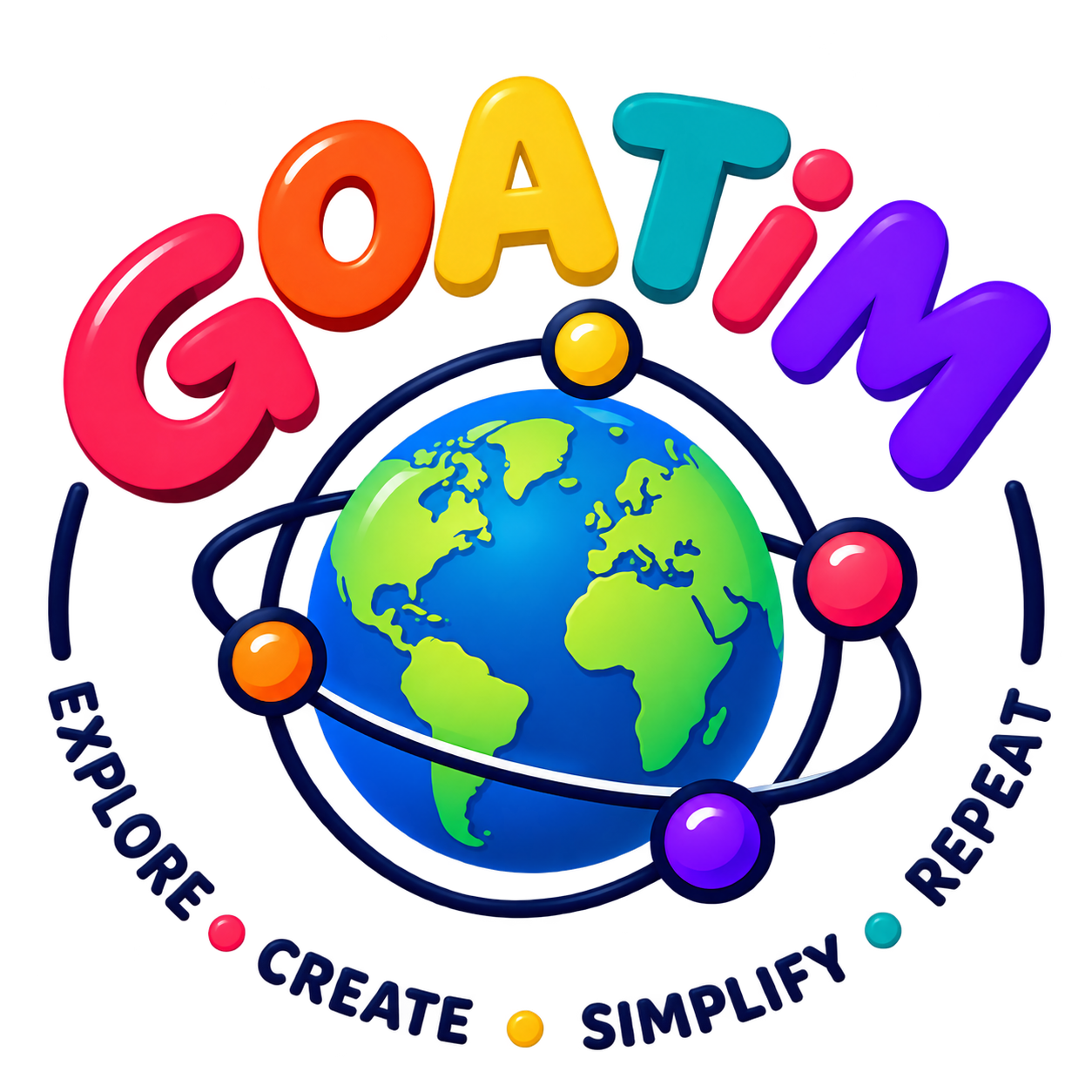 GOATiM